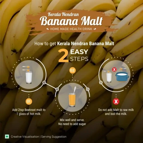 Healthy Banana Drink