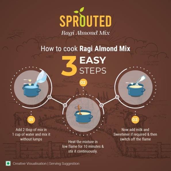 Best baby food made from Ragi
