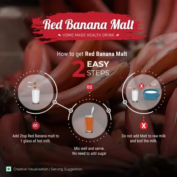 banana malt health benefits